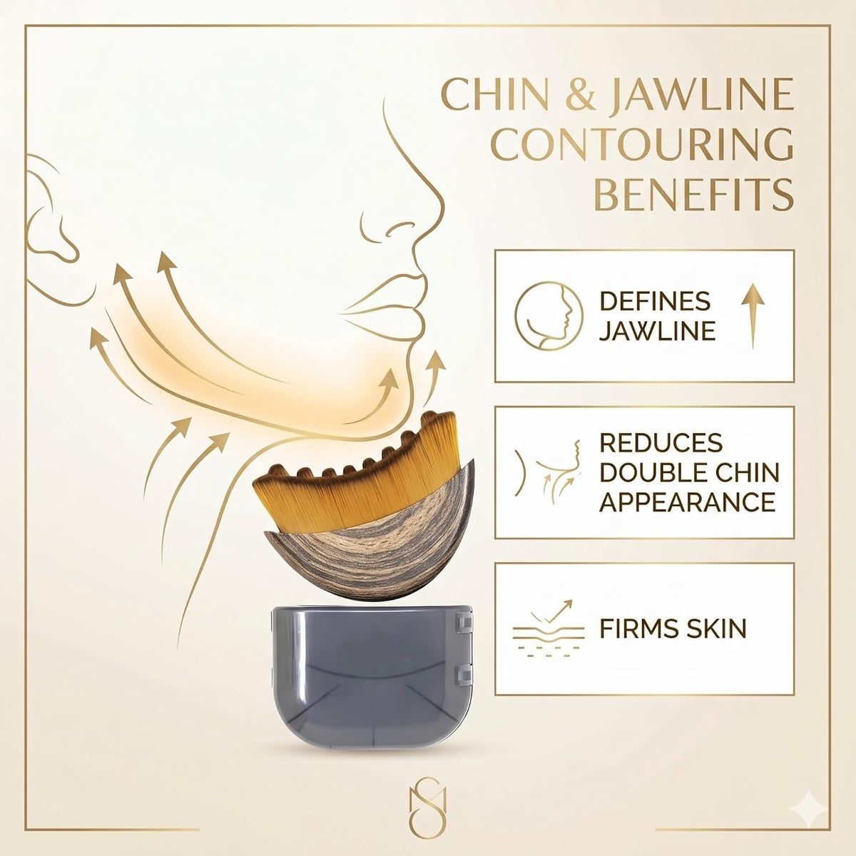 Lymphatic Drainage Face Brush Set – Jawline Lift & Sculpt